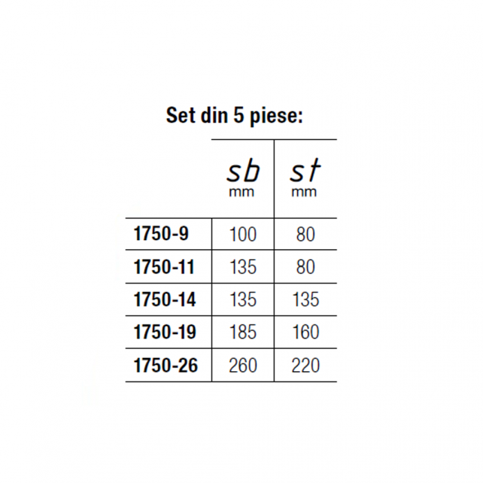 Set prese strângere rapidă cu 2 brațe, 5 buc [3]