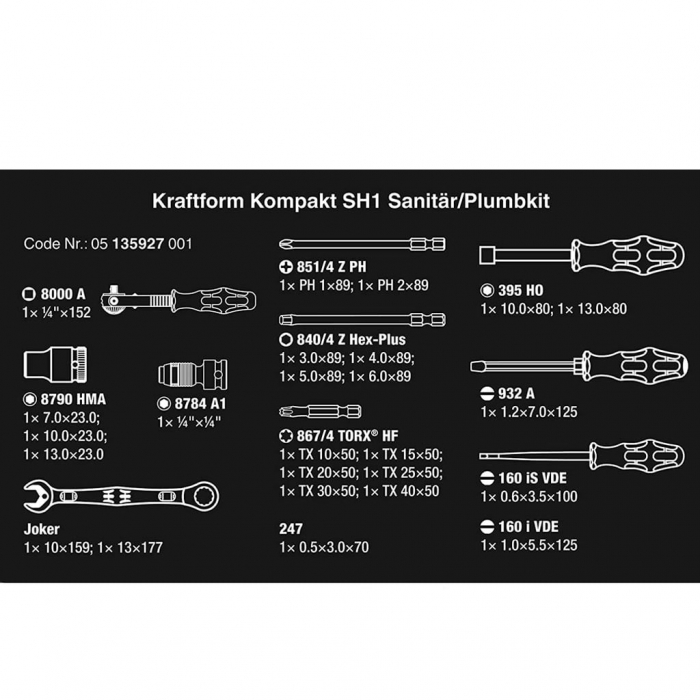 Set scule pentru mentenanta, 28 buc [3]