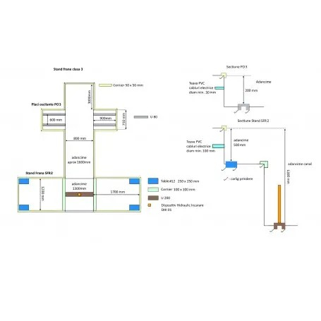 Stand de frana cu role clasa 2 si 3 autoturisme si camioane cu cu greutate maxima pe axa de 13 tone, 2 motoare 24 Kw la 380V, dispozitiv de masurare a fortei pe pedala [4]