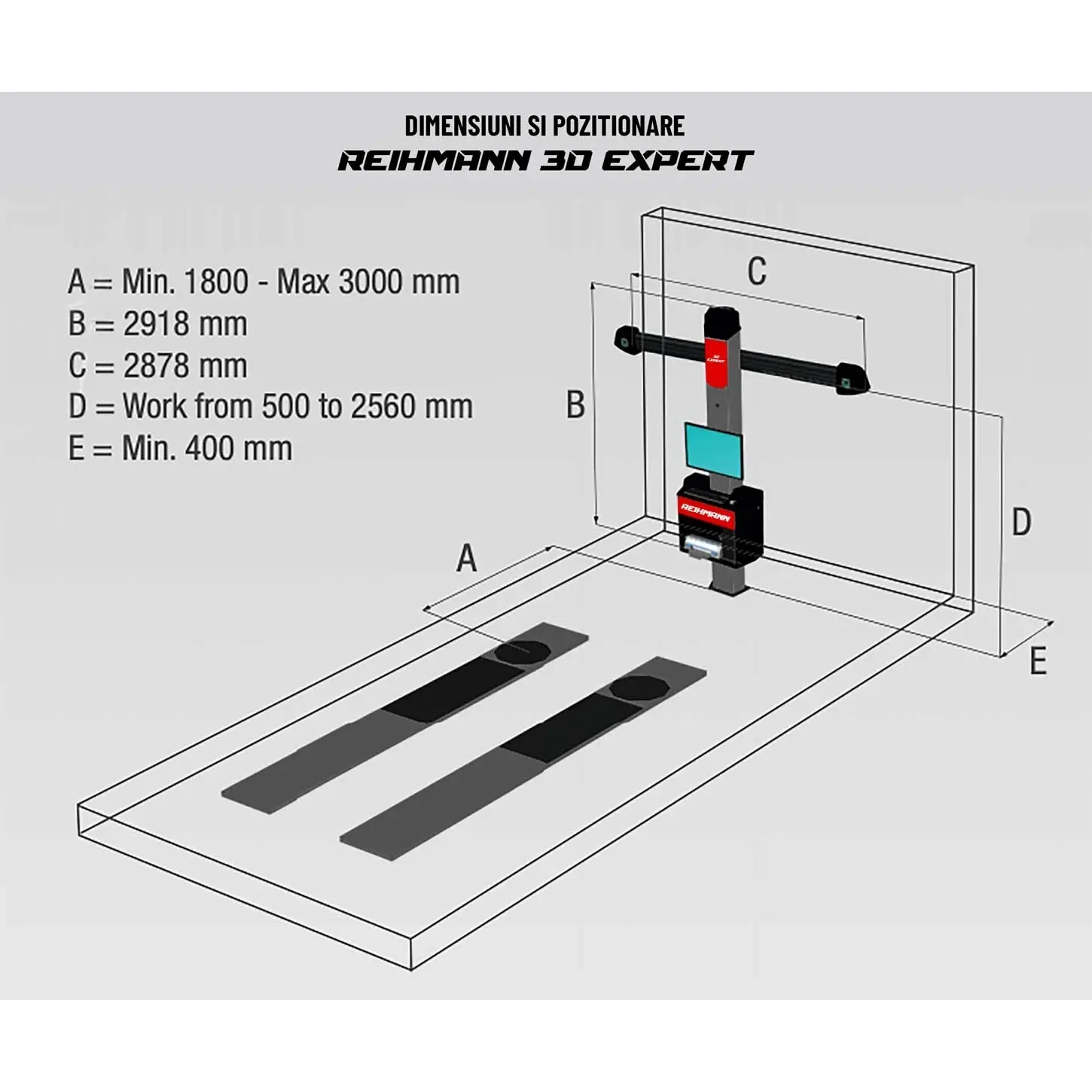 Stand directie roti REIHMANN 3D EXPERT [3]