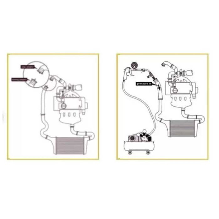 Tester circuit turbosuflanta pentru camioane [2]
