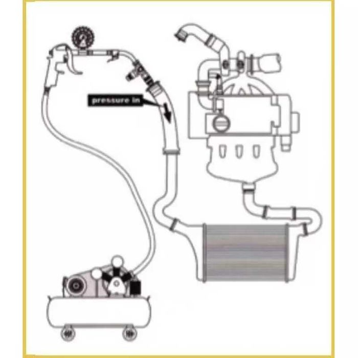 Tester circuit turbosuflanta pentru camioane [3]