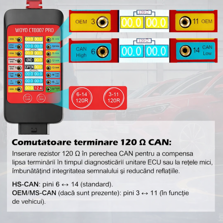 Tester mufa diagnoza OBD 2 PRO - Woyo Smart [5]