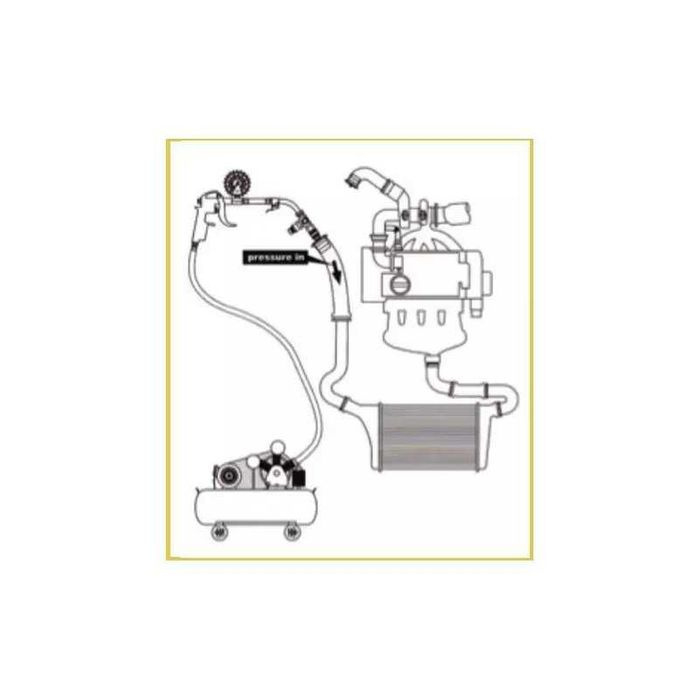 Tester pentru circuitul turbosuflantei [3]