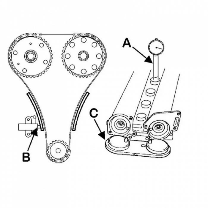 Trusa blocaje distributie motor VAG FSI [2]