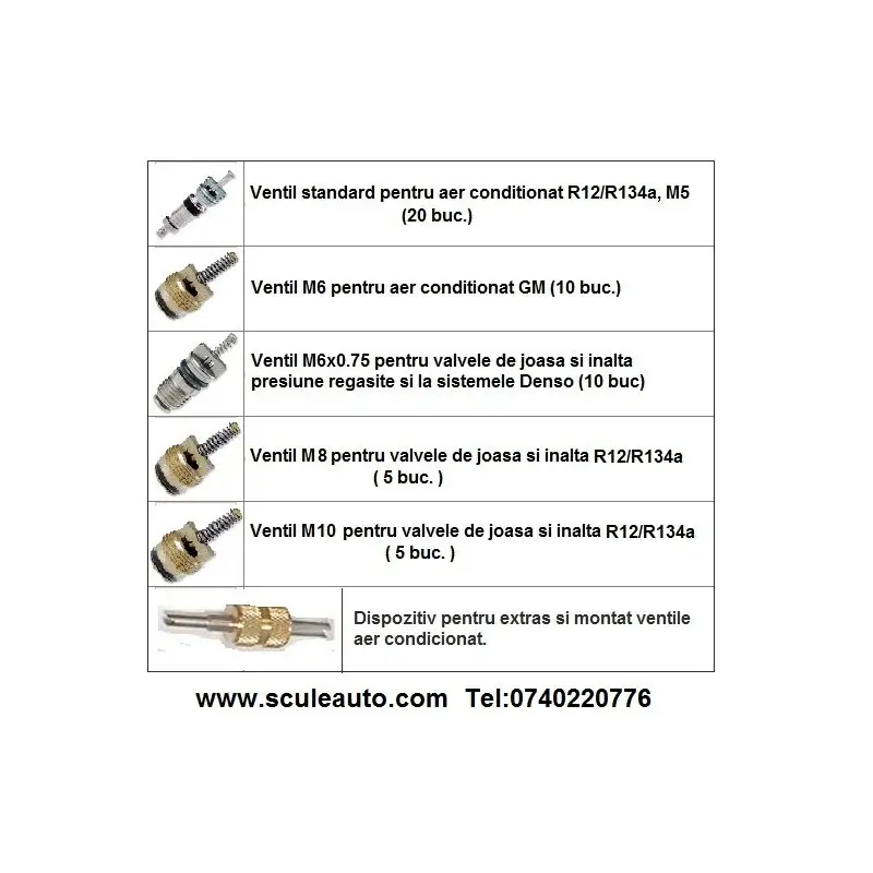 Trusa cu 41 de ventile pentru aer condiționat auto [3]