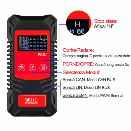 Tester semnale retea Auto CAN/LIN [1]