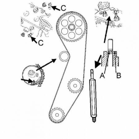 Blocaj distributie motor Fiat si Lancia 1.2, 1.4 16V [1]