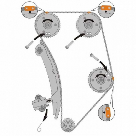 Blocaj distributie motor Ford 2.0 [1]