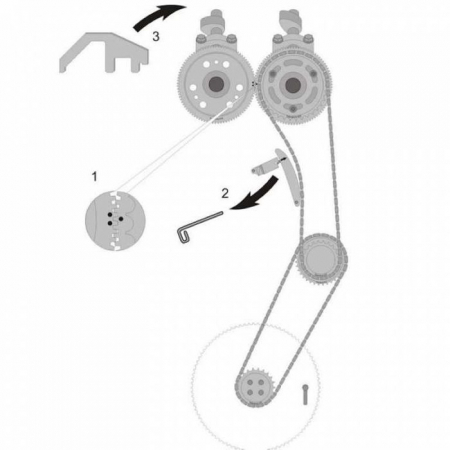 Blocaje distributie motor BMW [1]