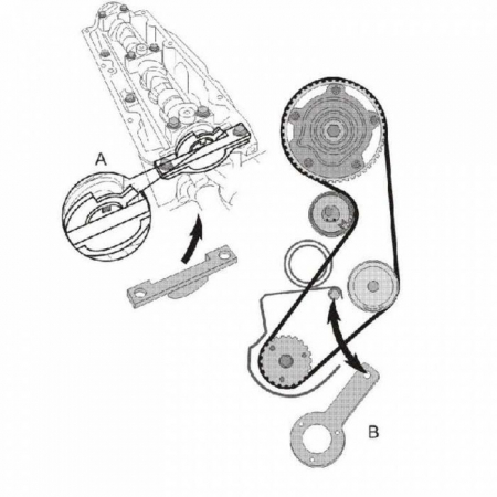 Blocaje distributie motor Fiat 1.2 si 1.4 8V [1]