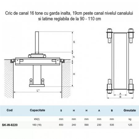 Cric de canal 16 tone, garda inalta [3]