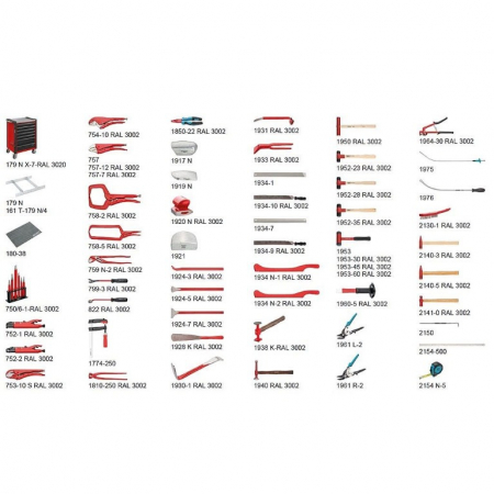 Dulap cu scule echipat 7 sertare, 65 piese pentru caroserii din ALUMINIU [3]