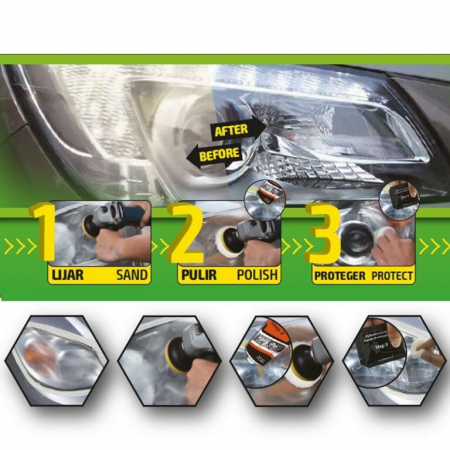 Kit complet pentru polish faruri [2]