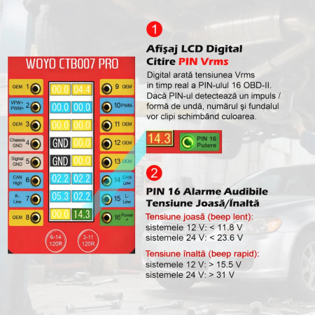 Tester mufa diagnoza OBD 2 PRO - Woyo Smart [3]