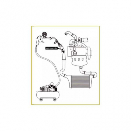 Tester pentru circuitul turbosuflantei [2]