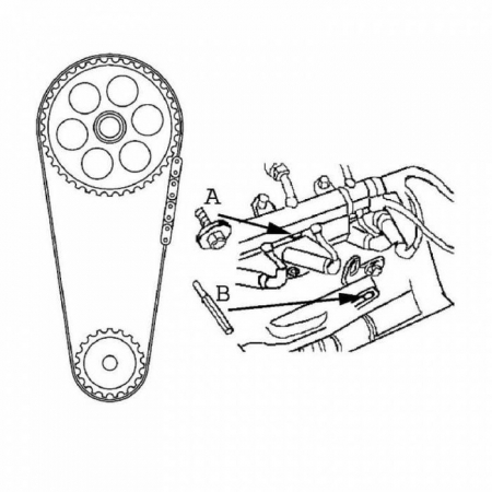 Trusa blocaj distributie motor 1.3 si 1.9 CDTI/JTD [1]