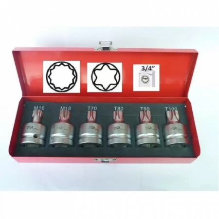 Produse - Trusa cu imbusuri Torx si XZN securizate 3/4"