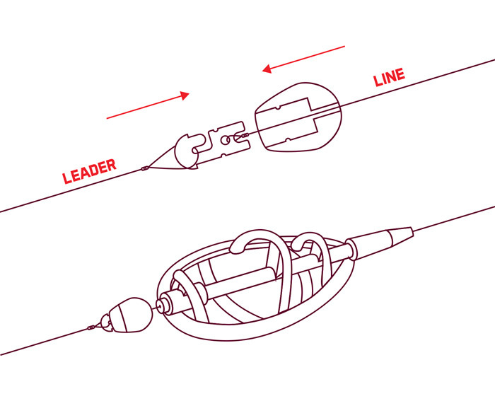 CONECTOR RAPID DELPHIN Q-METHOD MARIME SS 10BUC [4]