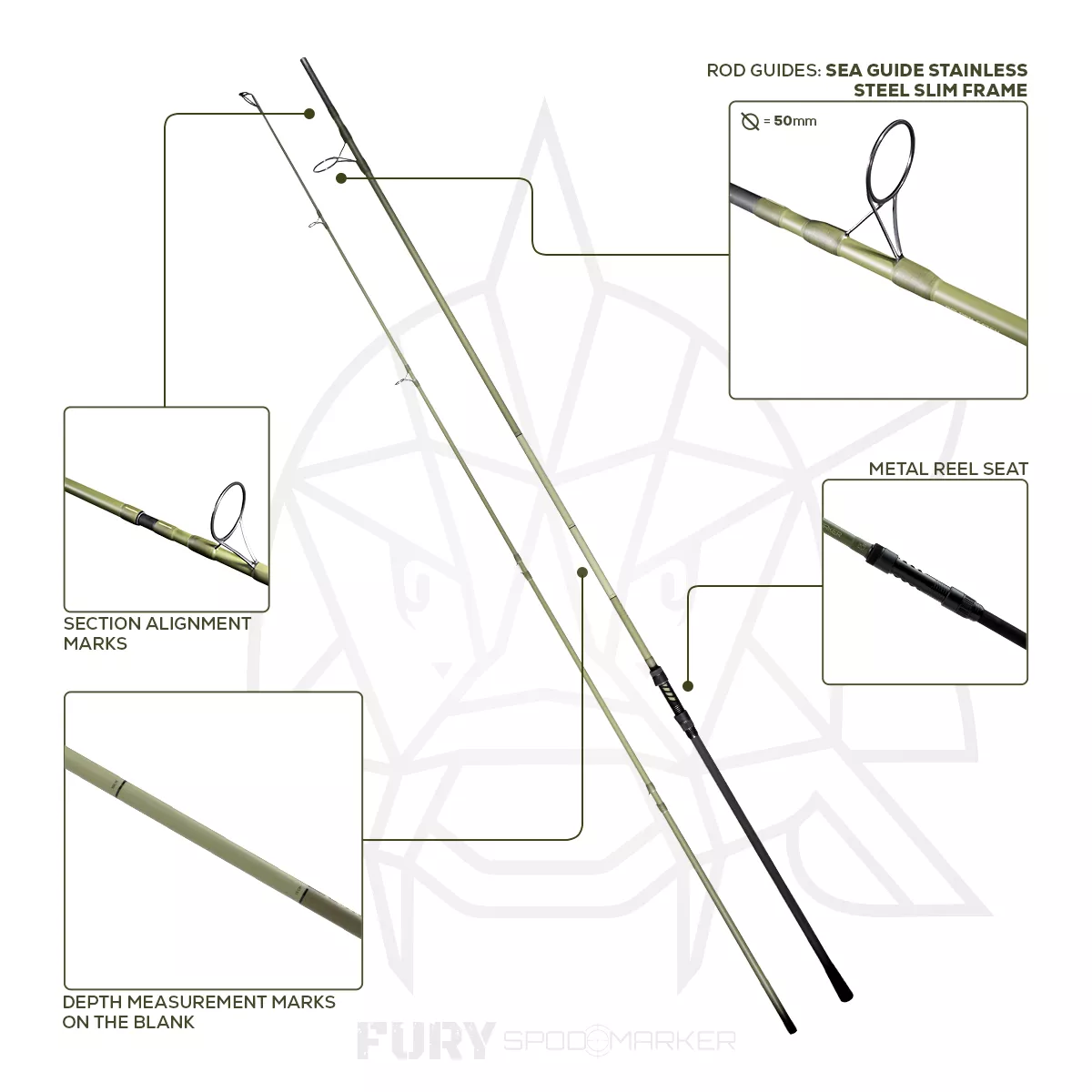 Lanseta Golden Catch Fury Rod Spod & Marker, 7lbs, 3.90m, 2seg [7]