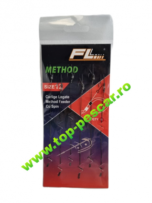 SET RIGURI METHOD FEEDER CU SPIN 7MM [1]