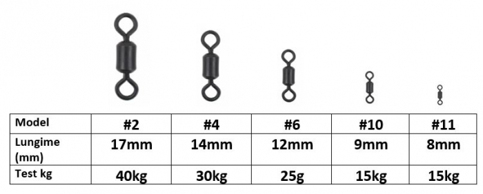 MICRO VARTEJ NEGRU MAT 20BUC [2]