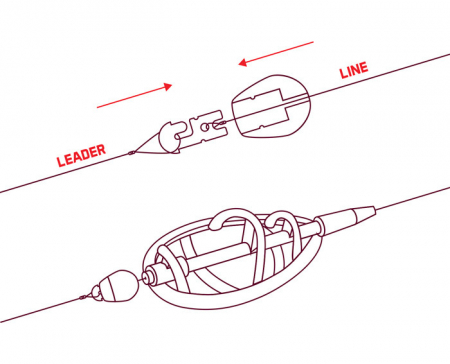 CONECTOR RAPID DELPHIN Q-METHOD MARIME S 10BUC [3]