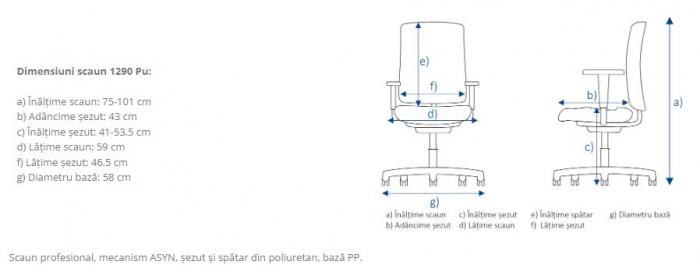 Scaun industrial model 1290 pur basic, baza polipropilena [3]