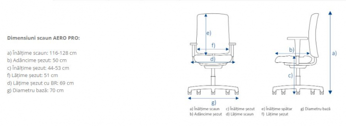 Scaun ergonomic Aero PRO [3]