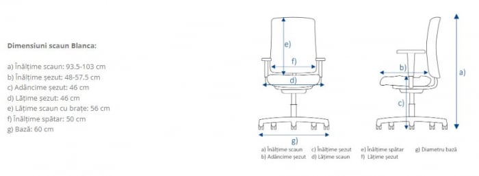 Scaun ergonomic blanca [7]