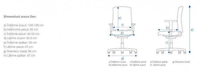 Scaun ergonomic ZEN culoare negru [5]