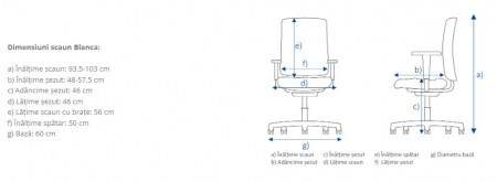 Scaun ergonomic blanca [6]