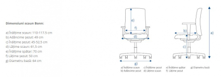 Scaun operativ Bonn [4]
