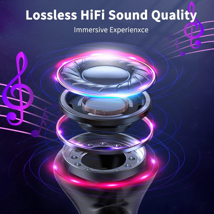 Casti Bluetooth fara fir, sunet stereo HiFi, tehnologie wireless, izolare de zgomot CVC 8.0, impermeabile IPX7, timp de redare de 30 de ore, afisaj LED digital, potrivite pentruplimbari sau sport, inc [6]