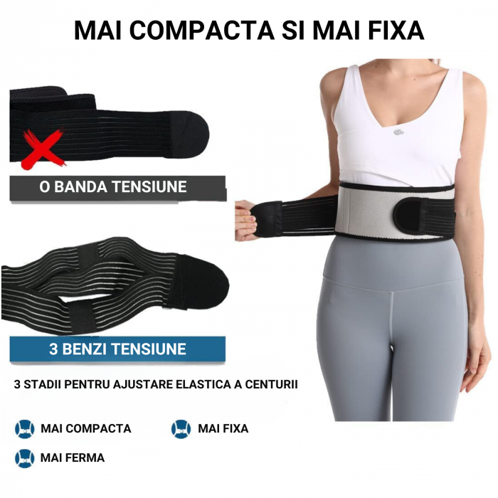 Centura pentru Durere de Sold si Sciatic - Suport pentru Articulatia Sacroiliaca pentru Barbati si Femei - Suport Lombar Antialunecare pentru Ingrijirea Pelvisului cu 3 Benzi Elastice pentru Compresie [5]