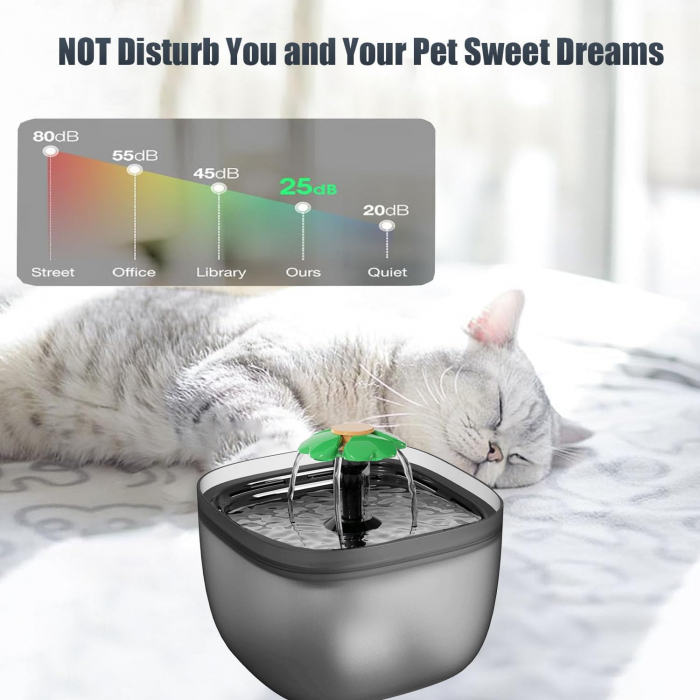 Dispenser automat de apa pentru animale de companie, Sistem Silentios si Ultrasonic, Design Modern, fara BPA cu cablu USB [5]
