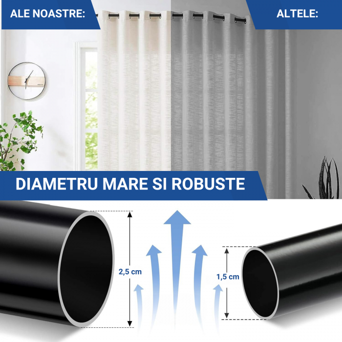 Galerie Metalica Extensibila pentru Perdele cu Inele, 76-365 cm, Bara de Perdele Neagra cu Finiale Decorative si Suporturi Reglabile [4]