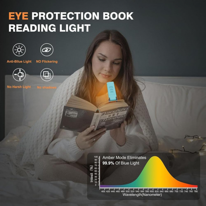 Lampa LED de citit cu atasare pe carte, 3 Moduri de Culoare, 5 Niveluri de Luminozitate, USB Reincarcabil si Autonomie de Pana la 80 de Ore cu Protectie pentru Ochii Tai, Turcoaz [5]