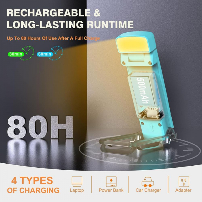 Lampa LED de citit cu atasare pe carte, 3 Moduri de Culoare, 5 Niveluri de Luminozitate, USB Reincarcabil si Autonomie de Pana la 80 de Ore cu Protectie pentru Ochii Tai, Turcoaz [2]