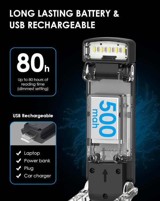 Lampa LED de citit cu atasare pe carte, 3 Moduri de Culoare, 5 Niveluri de Luminozitate, USB Reincarcabil si Autonomie de Pana la 80 de Ore cu Protectie pentru Ochii Tai, Negru [5]