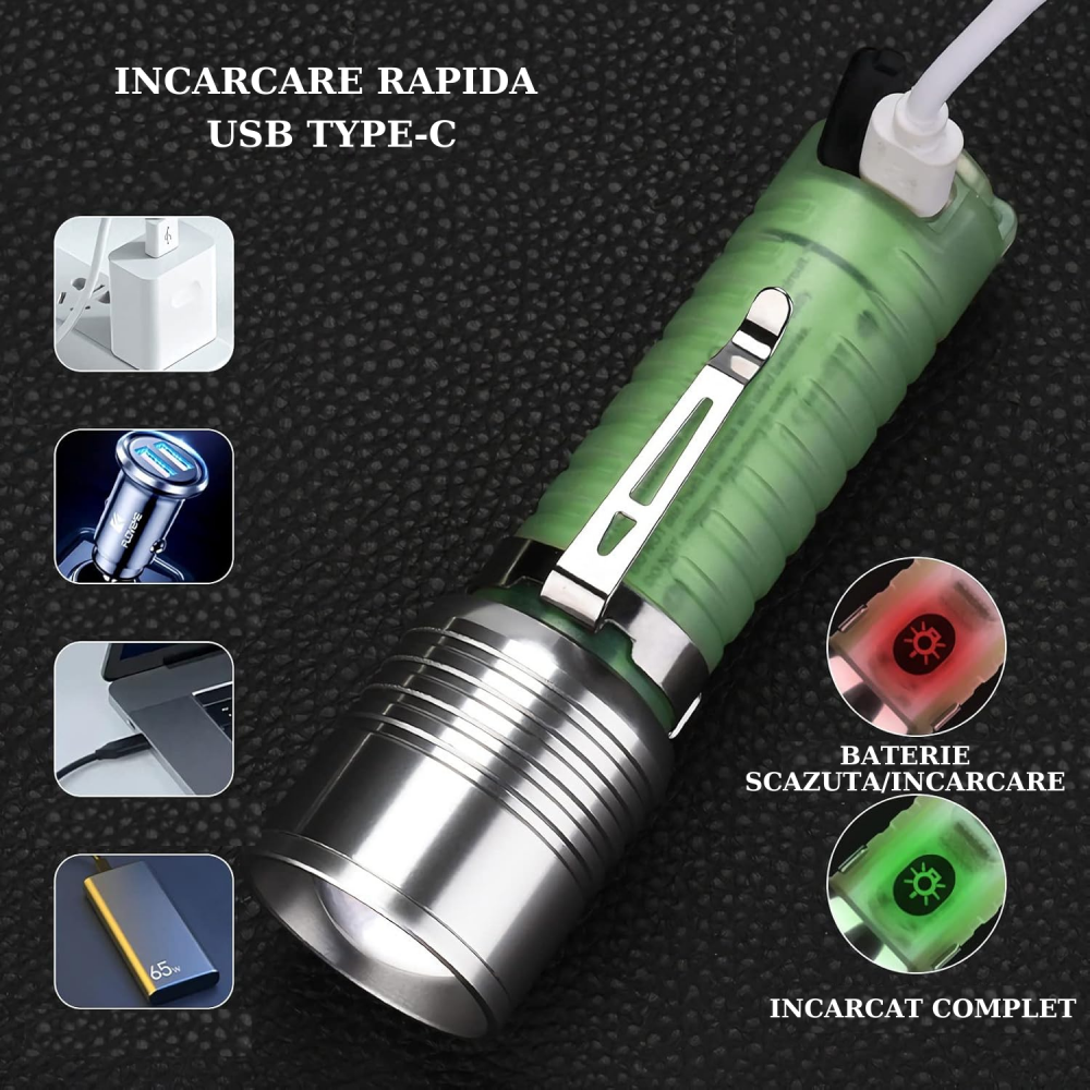 Lanterna LED multifunctionala, reincarcabila, 8 moduri de iluminare, 500 lumeni, carcasa fluorescenta cu zoom, rezistenta la apa, pentru camping, drumetii, pescuit, aer liber, urgenta [2]