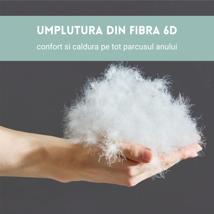 Pilota 4 Sezoane 155 x 220 cm – Super Moale, Respirabila, Ideala pentru Persoane cu Alergii, Certificare Oeko-Tex Standard 100 [4]