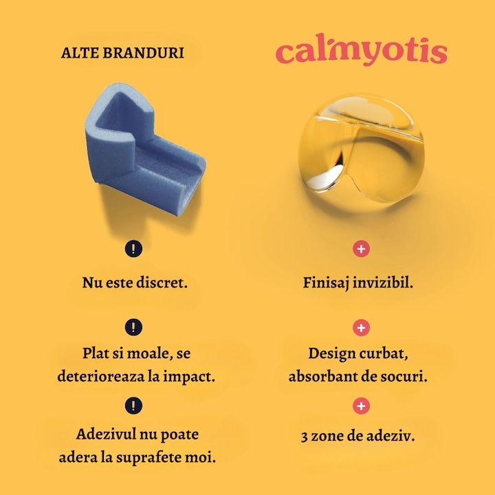 Protectii Transparente pentru Colturi – Siguranta Copiilor Acasa, Set 24 Colturi Durabile Transparent Usor de curatat [6]