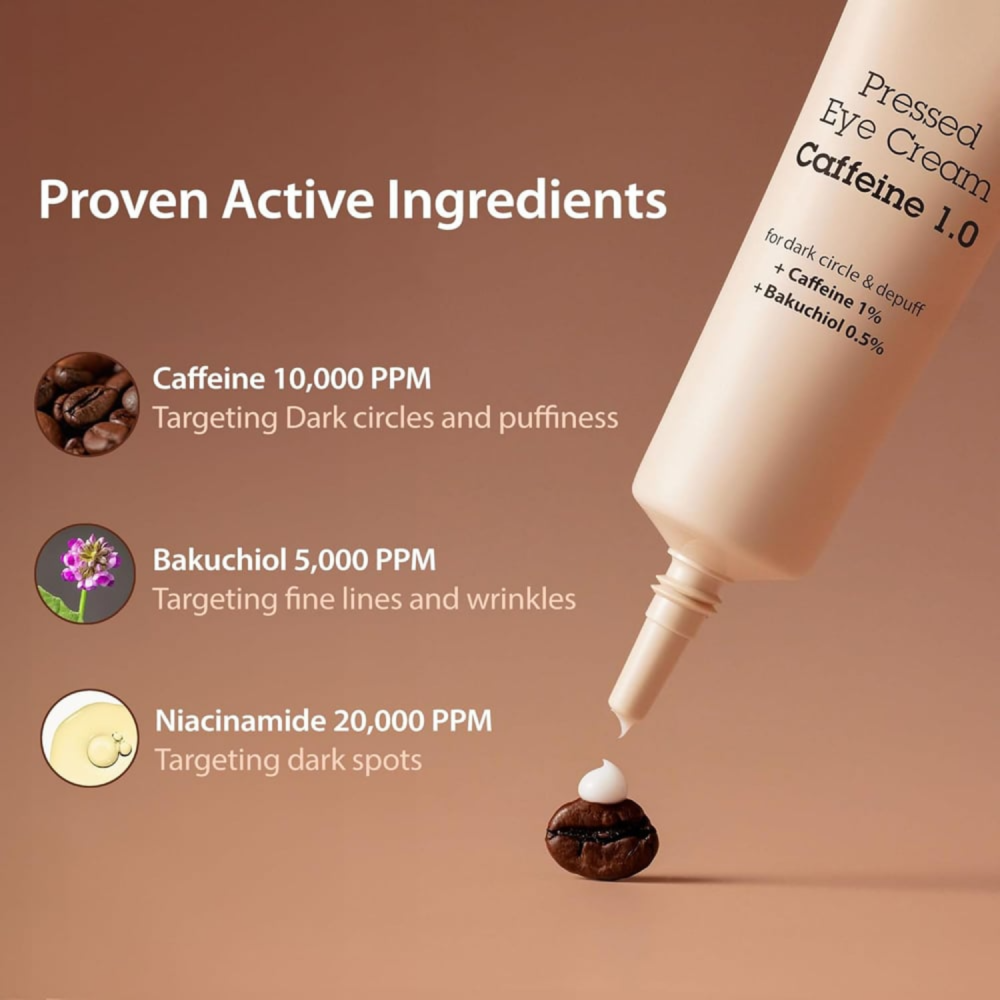 Ser Ochi Anti-Cearcane si Pungi, Cafeina 1%, Bakuchiol, Niacinamida, 20ml – Hidratare, Fermitate si Luminozitate​ [5]