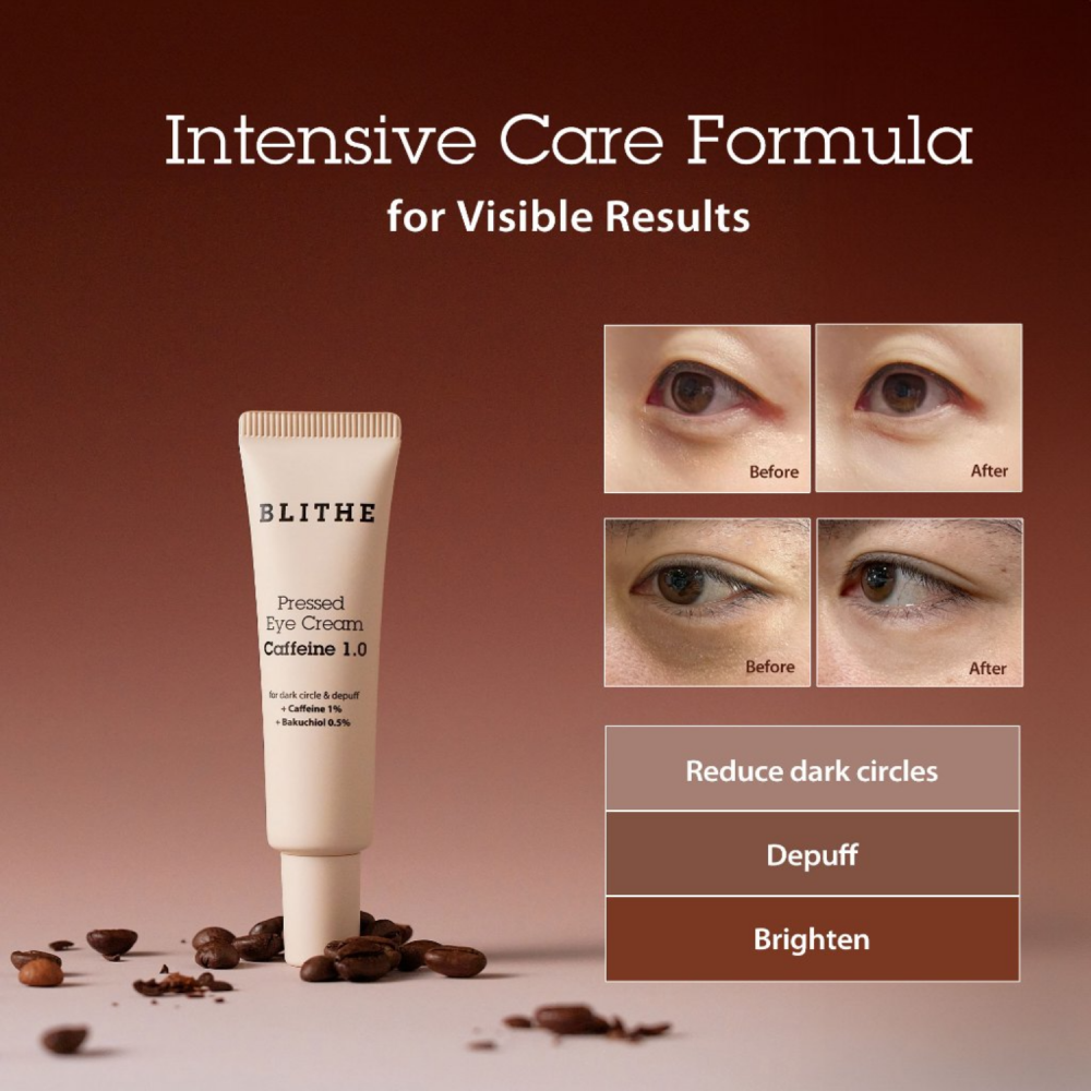 Ser Ochi Anti-Cearcane si Pungi, Cafeina 1%, Bakuchiol, Niacinamida, 20ml – Hidratare, Fermitate si Luminozitate​ [7]