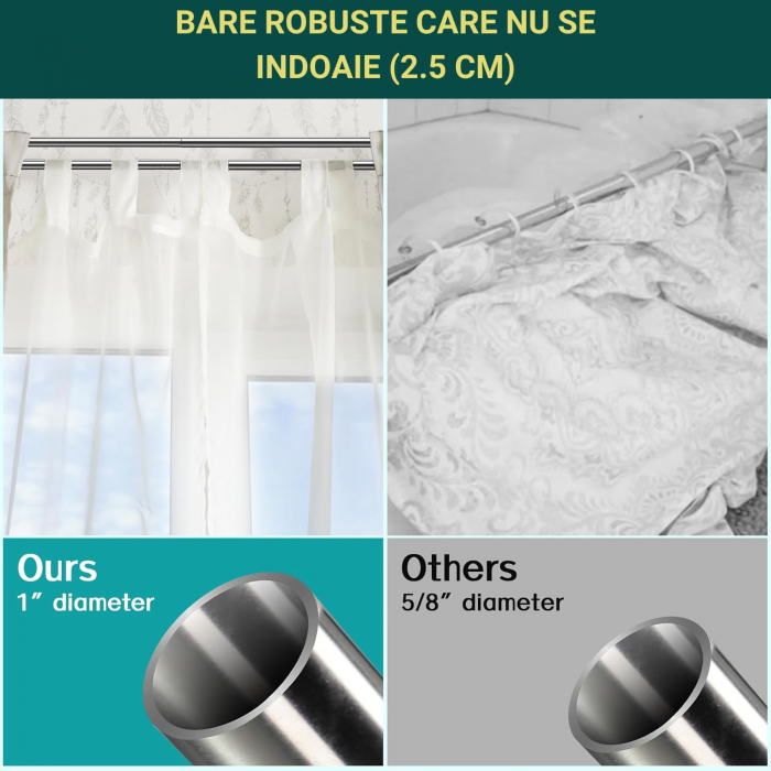 Set 2 x Galerie Metalica pentru Perdea cu Finiale in Buton, 76 - 222 cm, Diametru 2.5 cm, Argintiu si Negru, Suporturi Incluse pentru Living si Exterior [7]