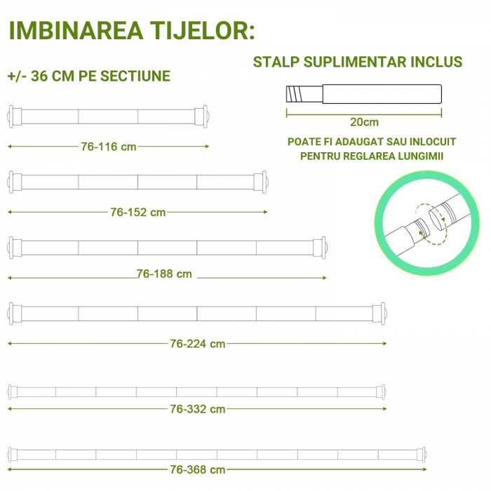 Set 2 x Galerie pentru Perdea cu Finiale Rotunde, 76 - 116 cm, Diametru 1.6 cm,  Alba, Suporturi Incluse pentru Living si Exterior [7]
