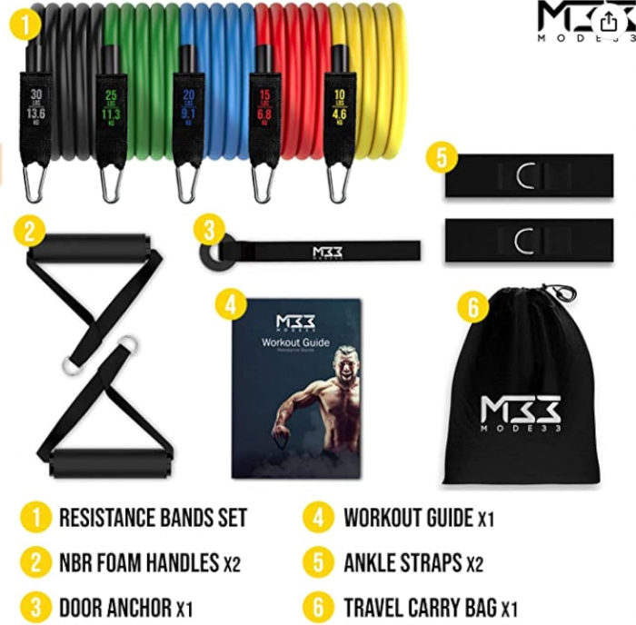 Set antrenament extensor cu 5 benzi tubulare elastice, Manere, Curele pentru glezne si un saculet de transport, pentru antrenament fitness, exercitii fizice, recuperare, sala, yoga, pilates, 150 lbs [7]