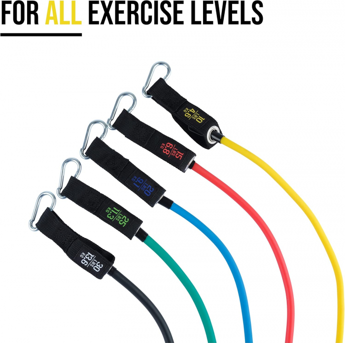 Set antrenament extensor cu 5 benzi tubulare elastice, Manere, Curele pentru glezne si un saculet de transport, pentru antrenament fitness, exercitii fizice, recuperare, sala, yoga, pilates, 150 lbs [2]