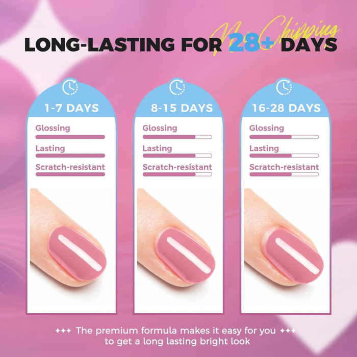 Set Oja Gel UV pentru Unghii - 10 Culori, Kit Complet pentru Manichiura Acasa, Nude Rose [7]